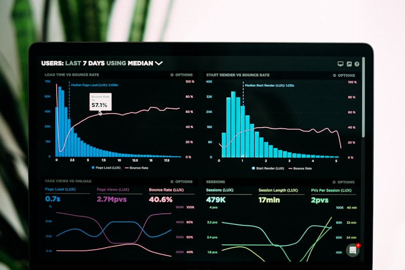 Diagnóstico Financiero de Precisión: Los KPIs que Diferencian una Clínica Rentable de una en Riesgo